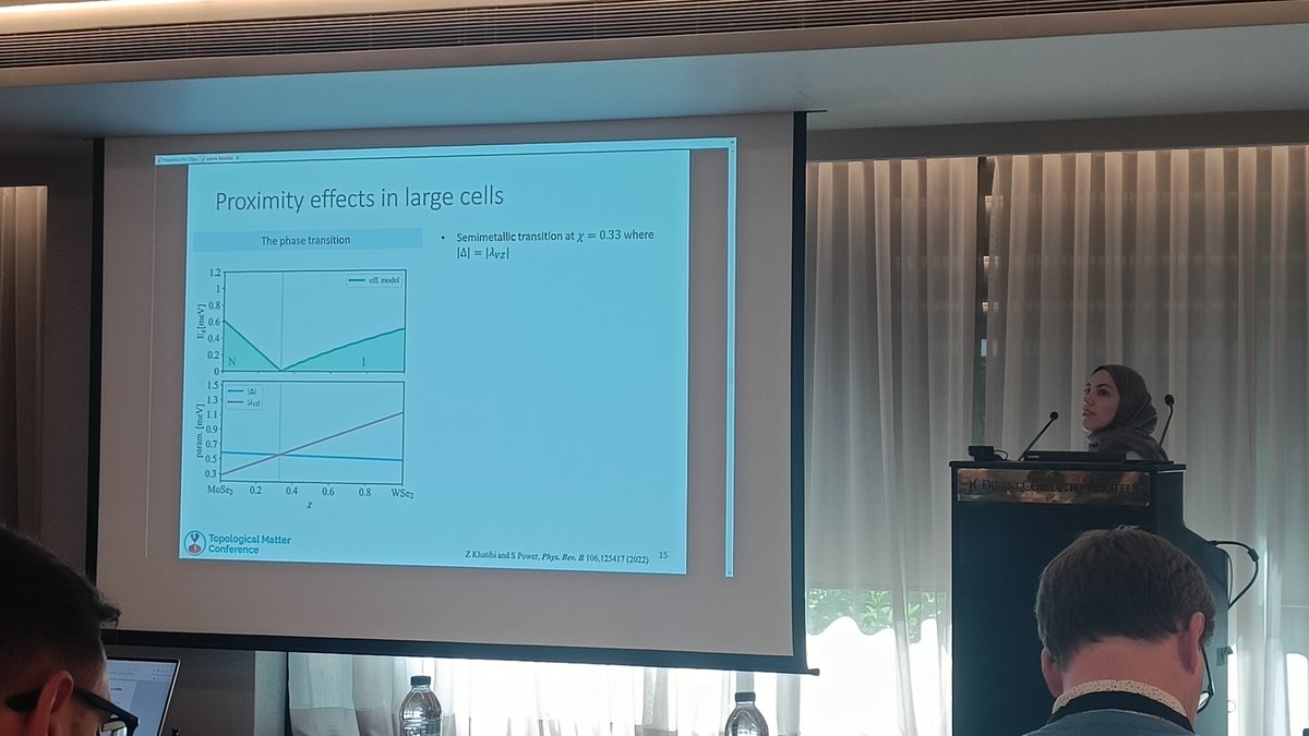 StephenPower_'s tweet photo. Zahra (@khatibi_za) from my group presenting her results on proximity spintronics in graphene at the @TopologyMatters conference in Athens today. Supported by @IrishResearch. @TCD_physics @DCUPhysics. Read more in our @PhysRevB here: https://t.co/3YQBPsEN9N https://t.co/zNr9rrYG8C