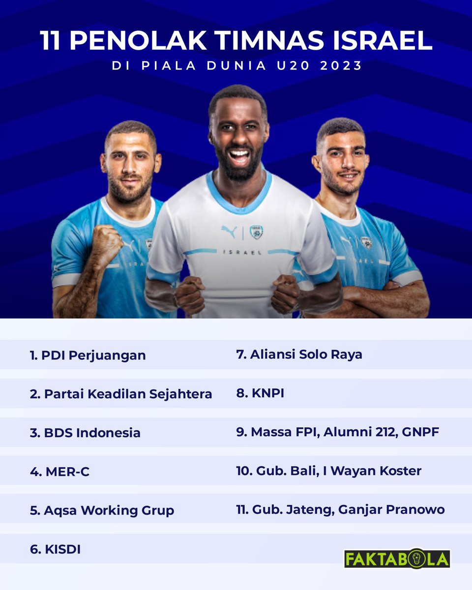 🧐

(<a href="/tempodotco/">tempo.co</a> via <a href="/FaktaSepakbola/">FaktaBola</a>)