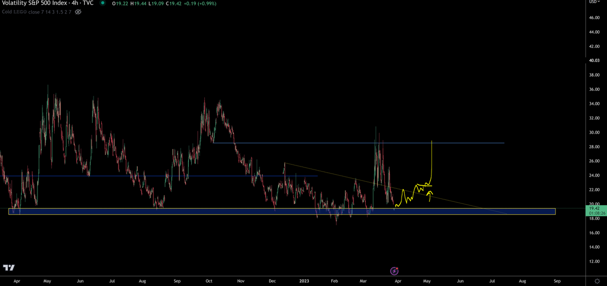 TraderSZ tweet media