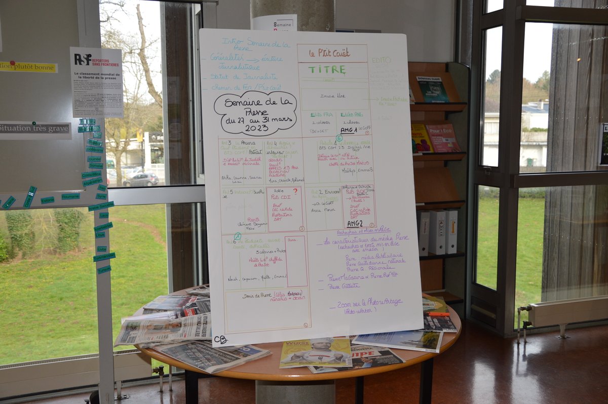 acnantes's tweet image. Des élèves du lycée Carcouët (44) ont présenté leur journal « Le P’tit Couët » à la rectrice @beguin_katia dans le cadre de la semaine de la presse et des médias à l’École. Cette initiative a permis de faire naître chez des élèves des vocations pour le journalisme. #SPME2023