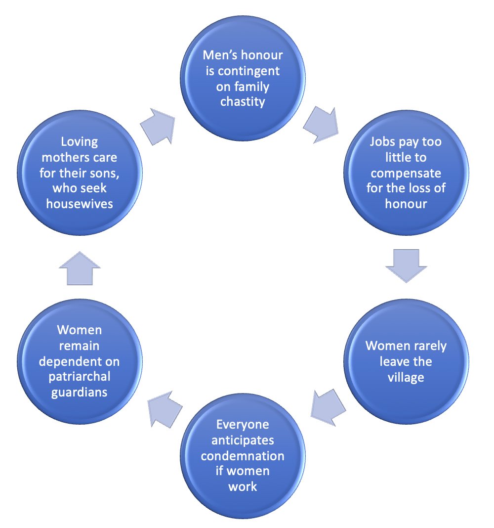 Alice Evans tweet media