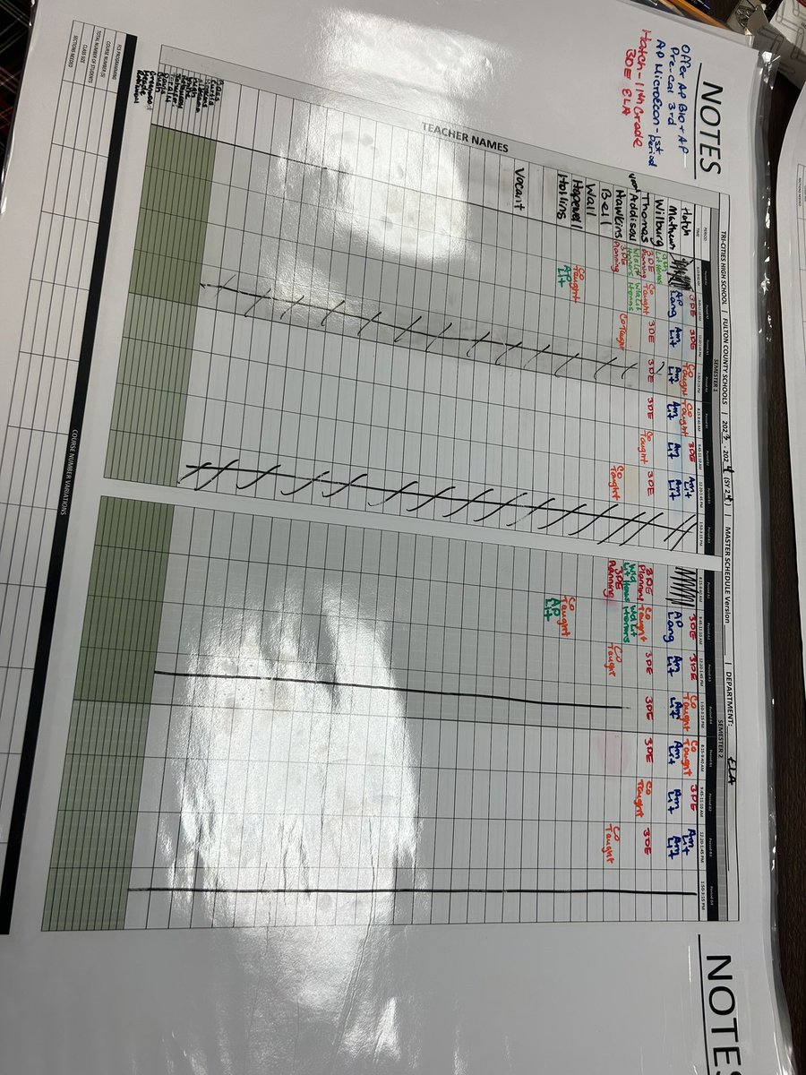 fcs_scheduler's tweet photo. Spending time at The City!!! - Tri-Cities High School that is…HOME OF THE BULLDOGS!!!!…new dry erasable Master Schedule grids were created for the CAP Raquel Alcindor…she LOVES THEM!!! https://t.co/lDDEqBoYoq