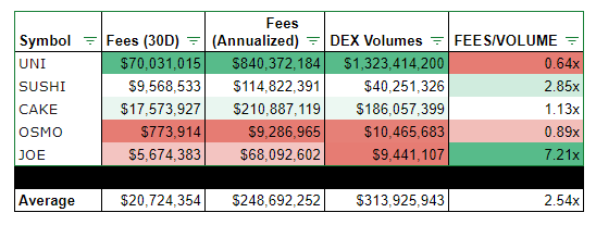 cryptoian's tweet photo. discuss https://t.co/2sxwVd9K6d