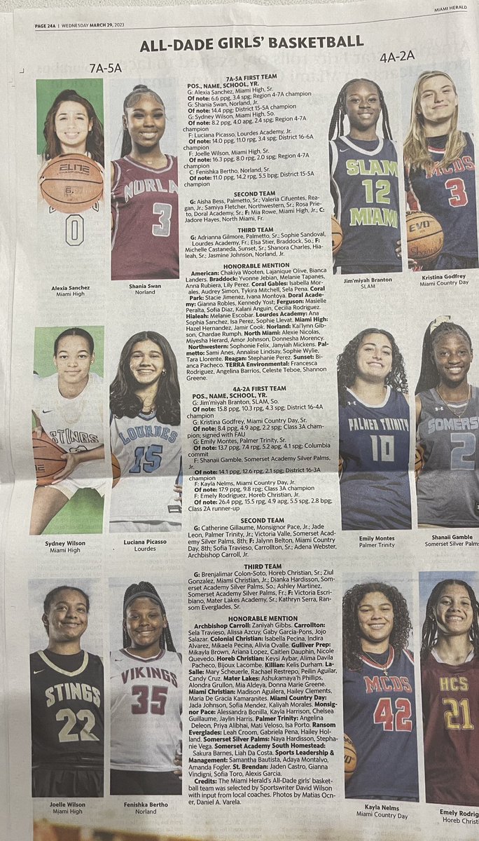 Congrats Lady Viking Shania Swan 2024 and Fenishka Bertho 2023 🔥🔥