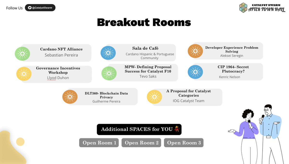 dannyribar's tweet photo. Hi everyone, ๐
๐ Come join us later today for the weekly town hall for #Cardano's #ProjectCatalyst.
๐ฃ Expect # of break out rooms facilitated by @CatalystSwarm. Come join for conversation.
๐ Register now via https://t.co/4YQTnyNHU2
๐ Mar 29 @ 5PM UTC https://t.co/ppzOcvl2sL