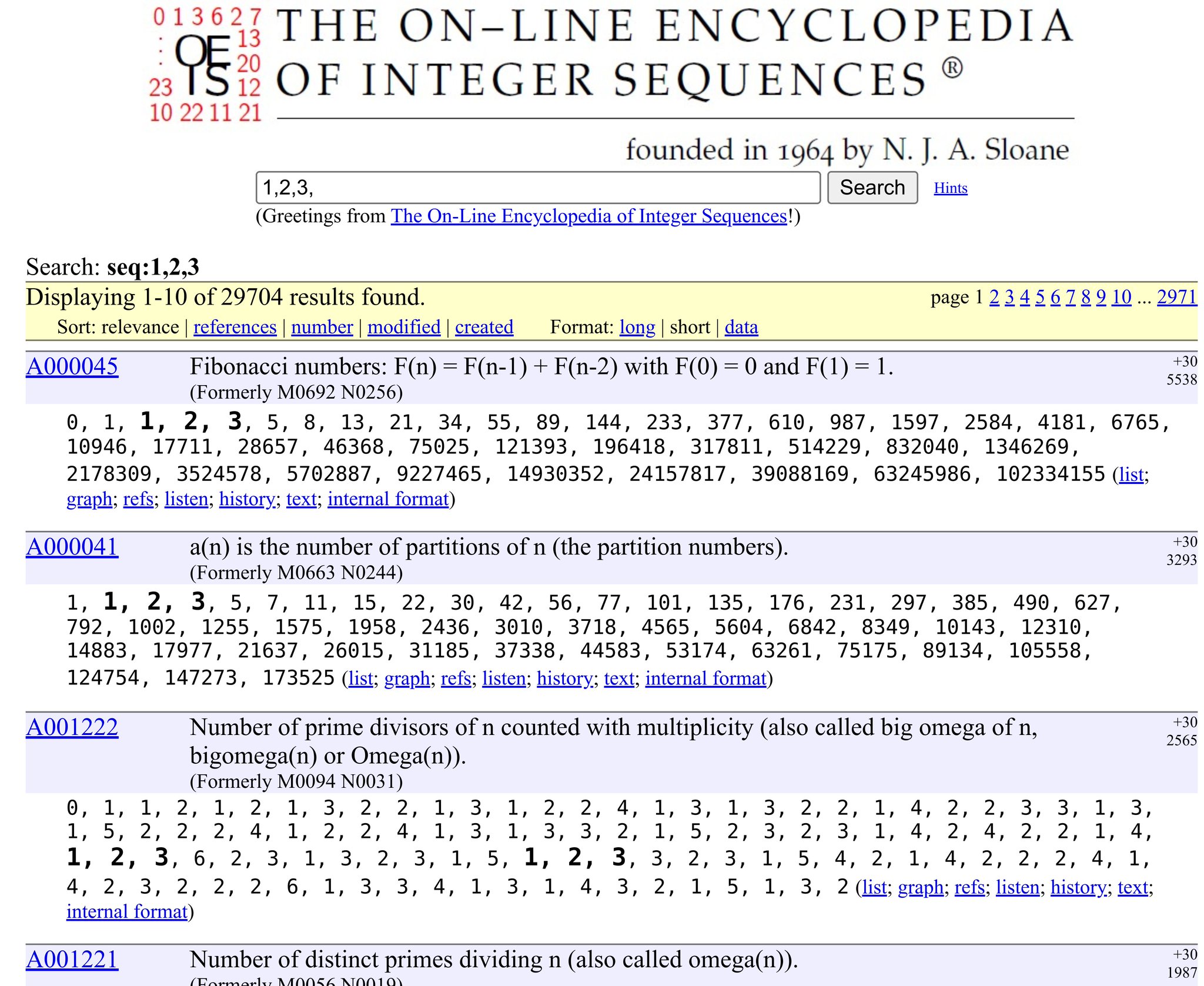 Christopher Akiki on Twitter "The OEIS compiles all integer sequences
