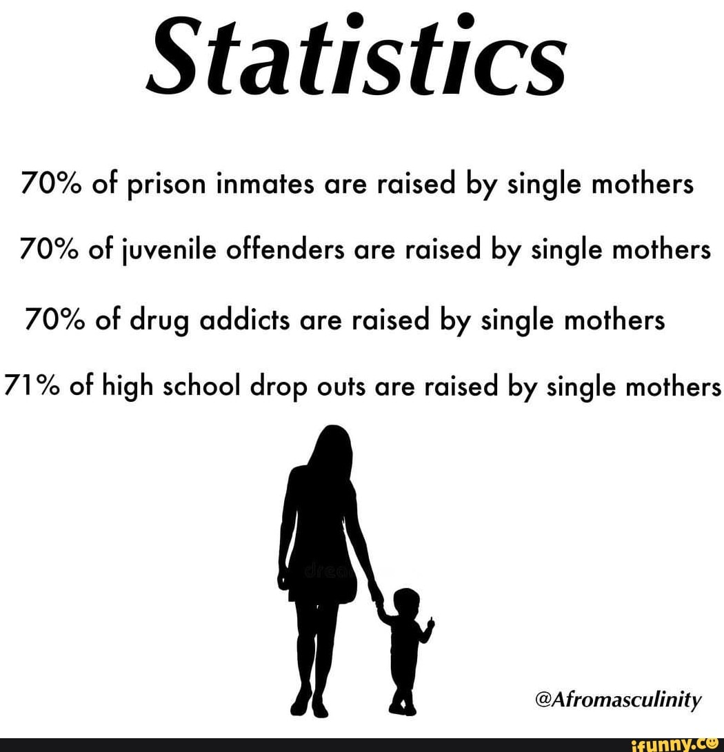 CREEP_10K's tweet photo. @Tony4WI  ,Under Wisconsin law, when a child's parents are not married, the mother has sole custody (to make legal decisions for the child) until the court orders otherwise." Wisconsin Statute 767.82(2m) concerns custody pending a court order. https://t.co/1VymbNNJDM