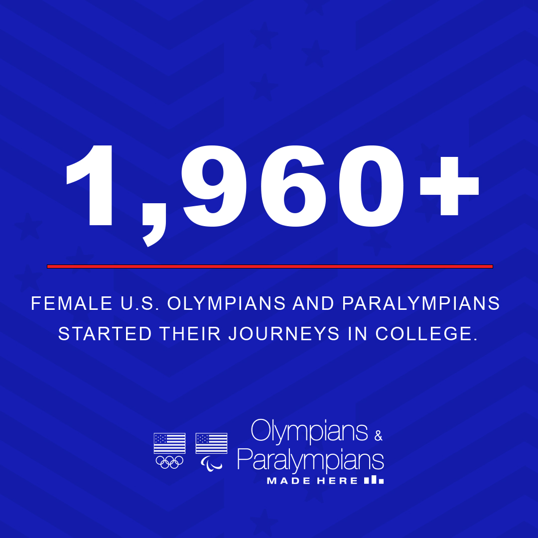 More than 1,960 female Olympians and Paralympians have competed collegiately before representing our country.  
 
As March comes to a close, today and always, we are grateful to support our Team USA women.

#ShowTheWorld // #ParalympiansMadeHere