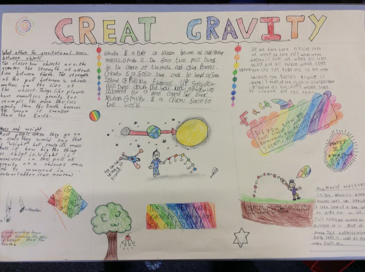 Year5Beck's tweet photo. Today was Y5's Science Fair! The children created a scientific poster based on a specific aspect of their space and forces learning.
The children did an excellent job with their scientific explanations speaking to parents about their learning and their poster.
#BeckScience https://t.co/R4w5OfxAA1
