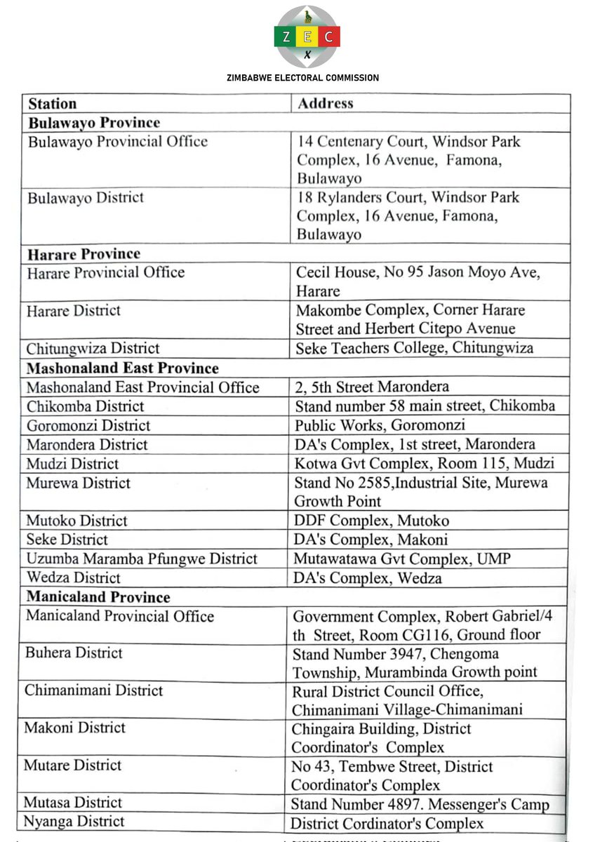 ZECzim's tweet photo. For those who missed the mobile BVR exercise, note that all ZEC Provincial and District Offices remain open for voter registration every week day (Monday-Friday) between 0800-1700hours. Check your nearest ZEC Provincial or District Office for convinience. https://t.co/9k1uAsTiZ6