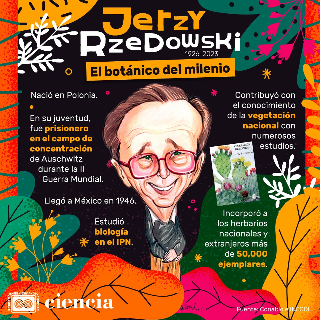 CienciaAMC's tweet photo. Recordamos al doctor Jerzy Rzedowski Rotter. Su obra transformó el conocimiento sobre la flora y la vegetación de México. 🌺🌳🌿🌸

🏅Fue nombrado "botánico del milenio" en 1996.

Falleció ayer, 28 de marzo de 2023. Descanse en paz.

Sobre sus aportes 👉 https://t.co/SzPaOuc45Q https://t.co/YgEol1HHRO