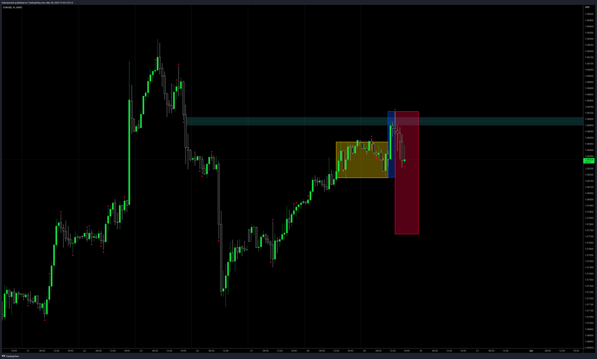 FRANCESCO tweet media
