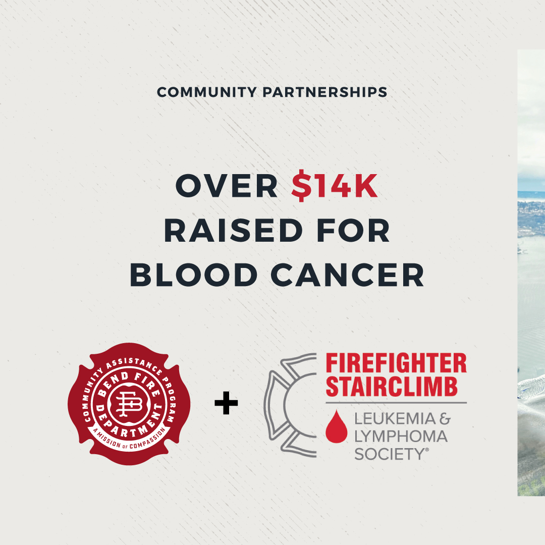 bendfirefighter's tweet photo. You wanna know what it takes to raise over $14,000 for curing blood cancers? An incredible team of 13 committed people, fundraising on their own time for 4-5 months…and 69 stories up one of the tallest building west of the Mississippi. For 16 years, Bend Fire ... https://t.co/abstDQpuL6