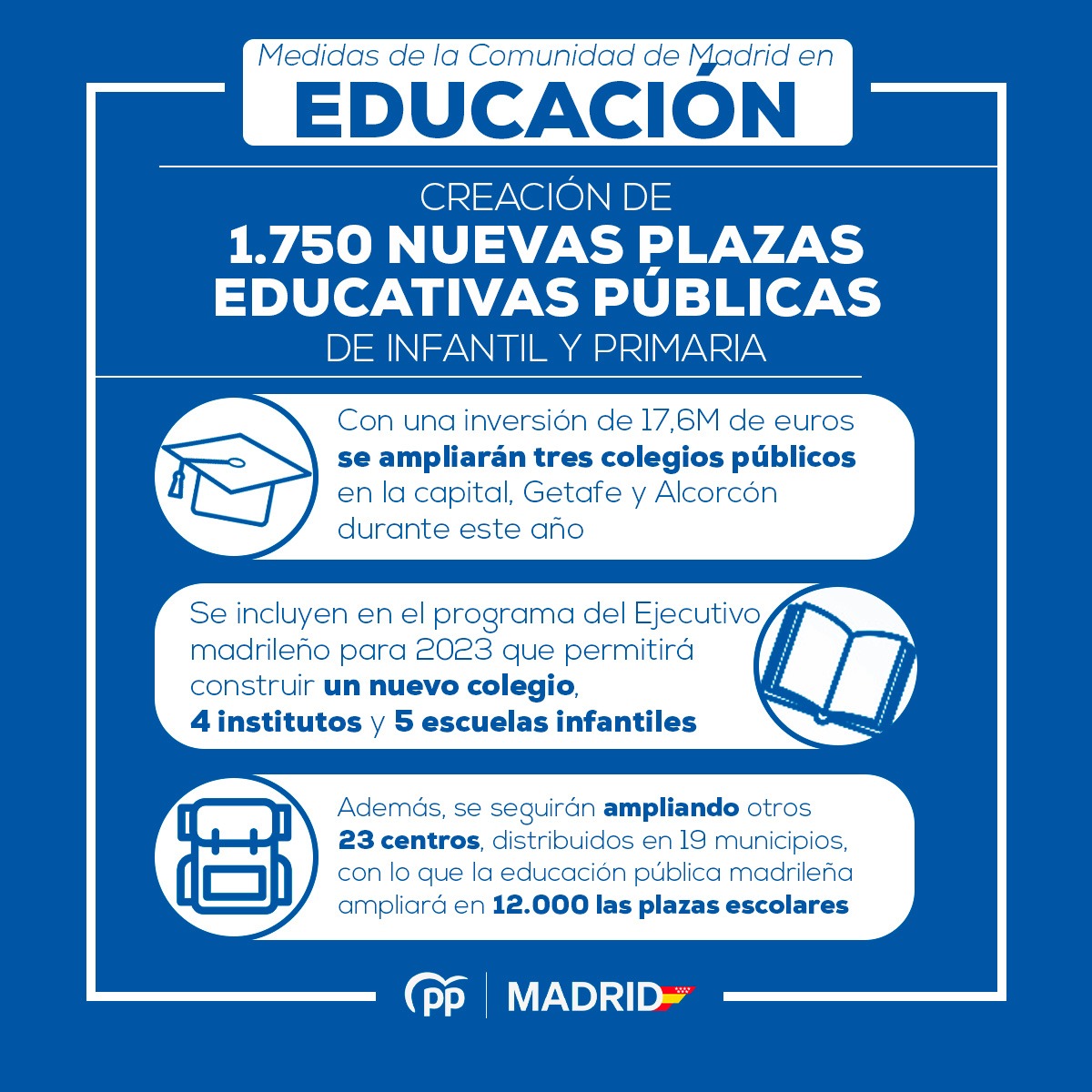 PP Comunidad de Madrid tweet media