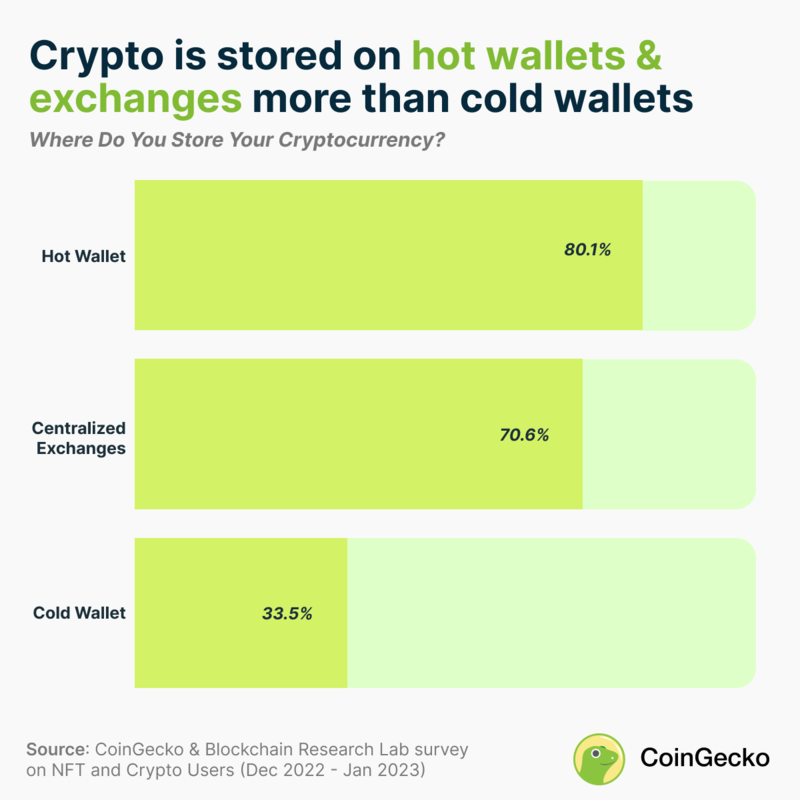 MoneyRadar tweet media