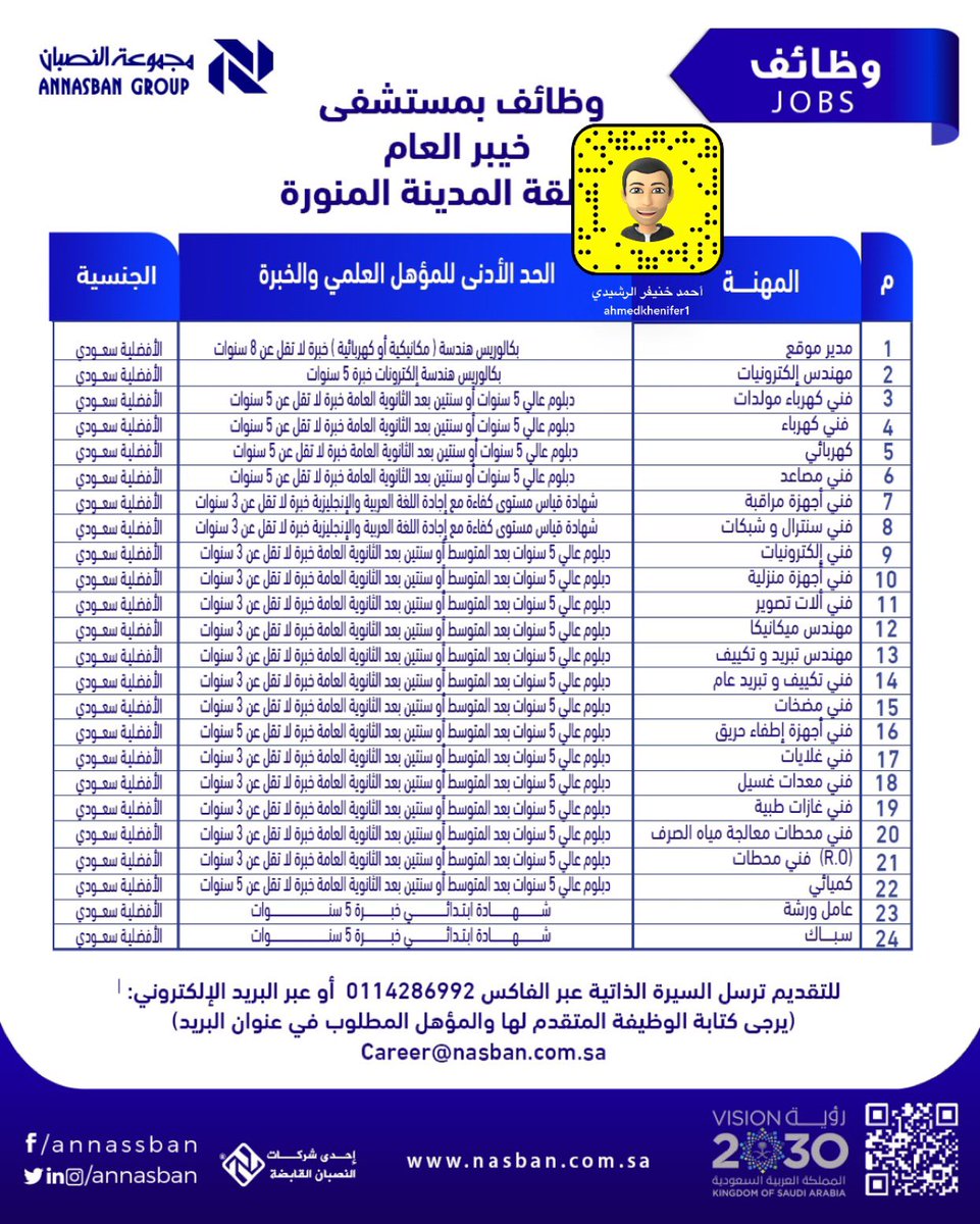 أحمد خنيفر الرشيدي tweet media