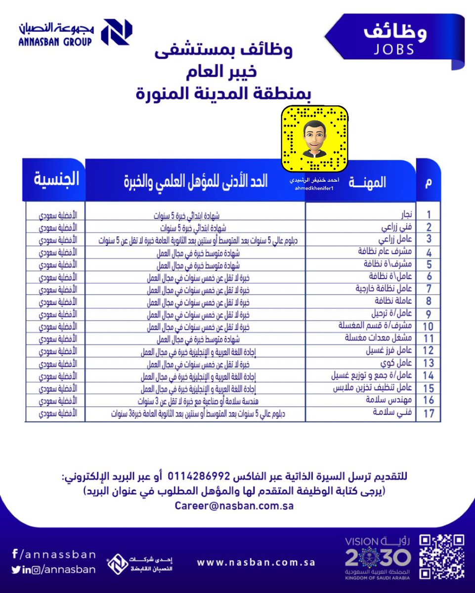 أحمد خنيفر الرشيدي tweet media