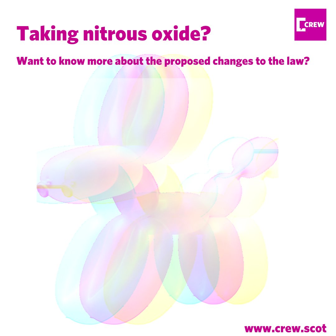 crew_2000's tweet photo. What is going on with #nitrousoxide? https://t.co/clRm5Ae7Mq
