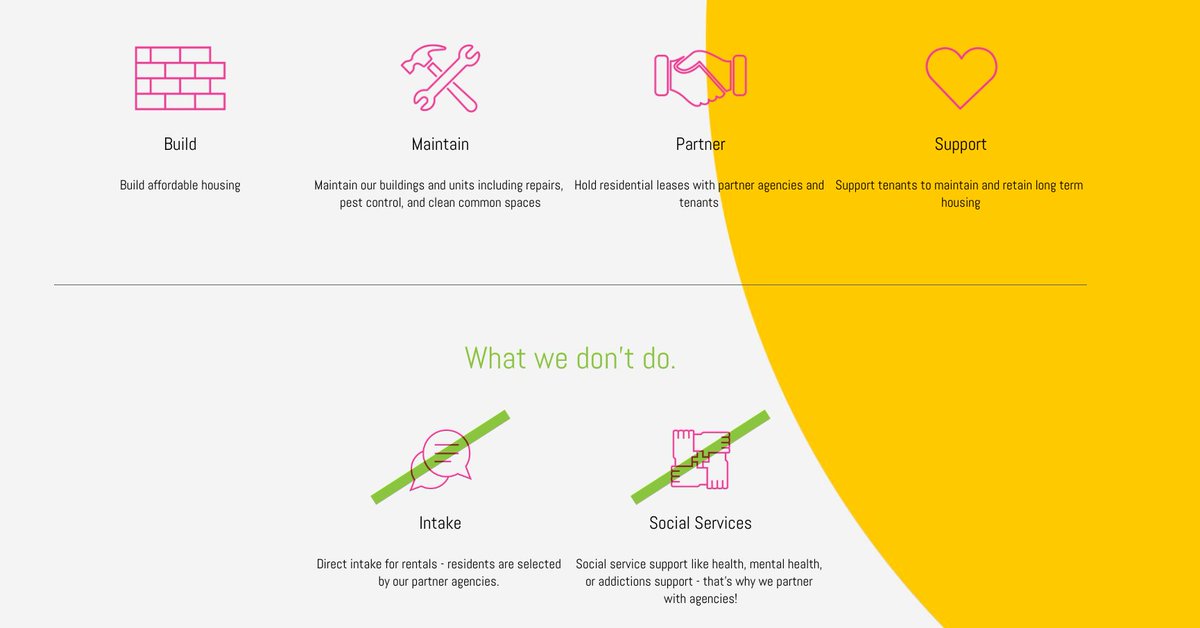 HomeSpace Society tweet media