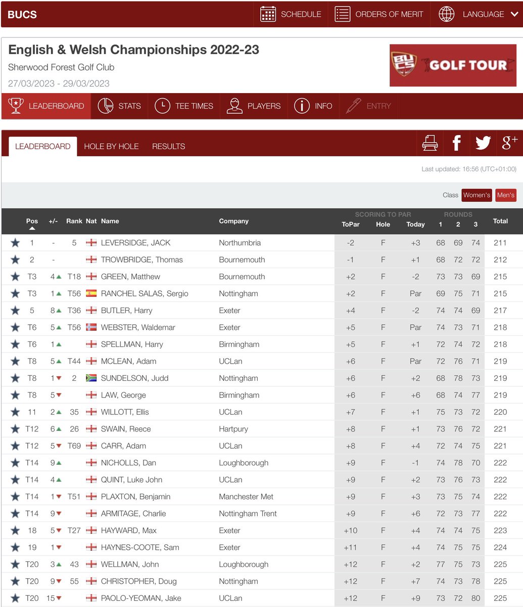 Amateur Golf Bible tweet media