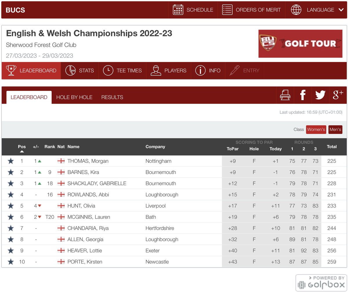 Amateur Golf Bible tweet media