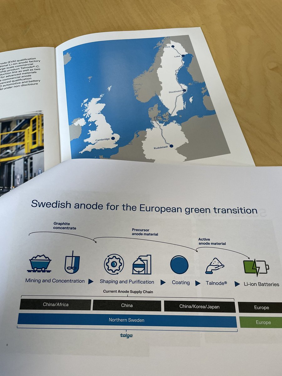 RolfKuby's tweet image. Welcome to the future - with #Hybrit pilot plant @LKABgroup + @SSAB_AB provide #FossilFreeSteel and @Talga_Ltd has Europe‘s first #GraphiteAnode pilot plant for #Batteries and #ELV - fantastic visits today and insights on how clean tech starts in the mine to foster #EUGreenDeal