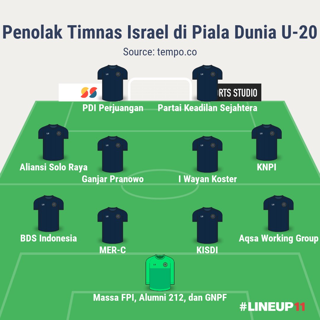 Extra Time Indonesia on Twitter: