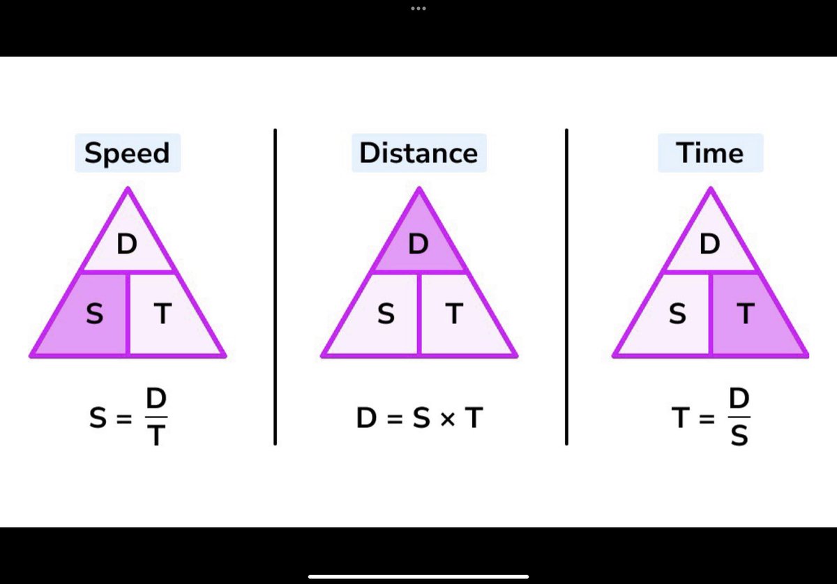 EDTechSySTEMsKL's tweet image. A great session today at Westfield House School (@keys_group). We combined @Sphero coding with Speed, Distance &amp;amp; Time calculations to play a game of Curling! Some fantastic work with #Maths &amp;amp; #Computing skills as part of a #STEM challenge. Some excellent resilience shown too!