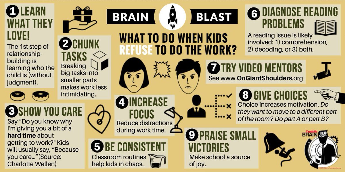 Resistant Students | Brain Blast
#students #motivation #engagement #edchat #ukedchat #principalchat #elemchat #middlegrade #teachers