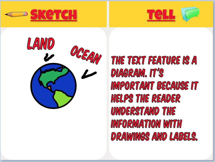 Gio_edtech's tweet image. Has anyone ever used @BookCreatorApp for the 
@eduprotocols #SketchandTell? I worked with a 5th grade teacher today to try it and it worked great! Some students used the Auto-Draw feature in Book Creator while others used the pen tool. The kids loved it! Great engagement!