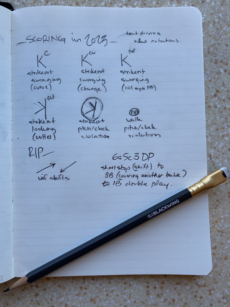 dgoold's tweet photo. Testing out some new notations for pitch-clock Ks and pitch-clock walks.
So long 6s5c3 DP, you gorgeous thing.
#Scorebook #Blackwing #MLB https://t.co/DfWpfklagL