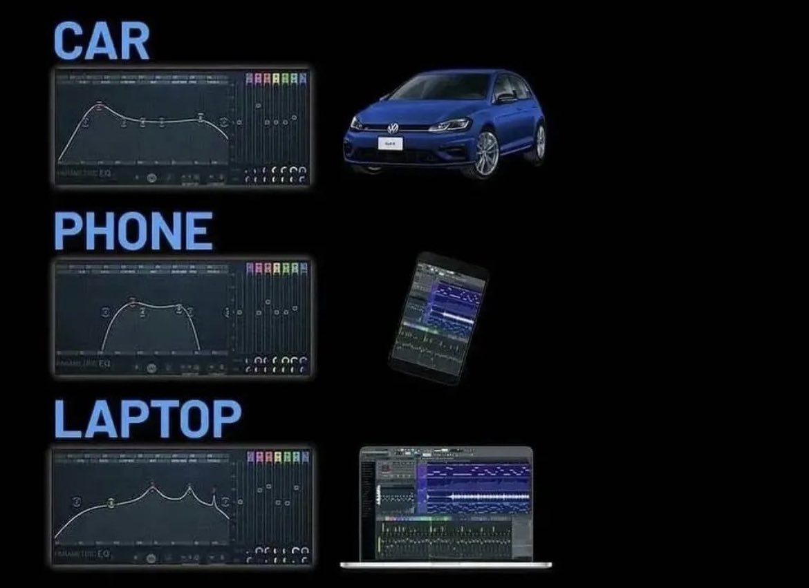 BeatStars tweet media