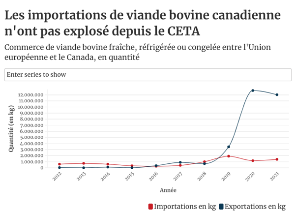 Journalisme ULB tweet media