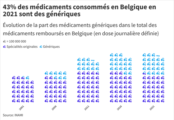 Journalisme ULB tweet media