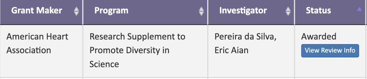 Beyond happy having my first postdoc award from AHA @American_Heart !!! 😭 Thanks a lot to @MNCline and @mf_navedo for the support and help! 😃🙌🫀 (what a great late birthday gift 😬)