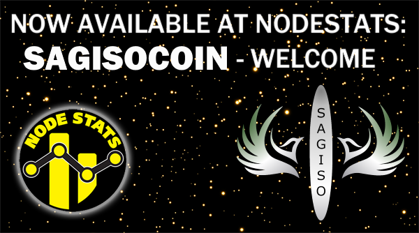 NodeStats tweet media