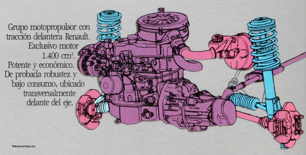 VeoAutos's tweet photo. #Veoautosdeldía Renault 11 TS Ficha de producto Chile Año 1989, año en que se comercializan en país 346 unidades.
Link para ampliar ➤https://t.co/gbu4WiD3Zr
#renault11 #11ts #renault1989 @renaultchile @addict_car @thecarfactoids @RiveraNotario https://t.co/cwmvylj3Yl