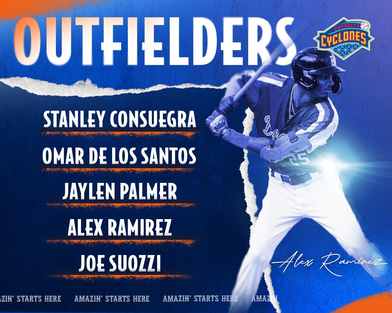 Brooklyn Cyclones on X: Here's your first look at our 2023 Preliminary  Roster. Opening Day is Friday, April 7th at 1:00 PM. #MiLB #LGM  #AmazinStartsHere #Mets #ConeyIsland  / X