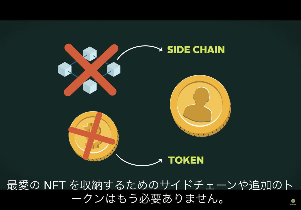 powowowbtc's tweet image. NFT を収納するためのサイドチェーンや追加のトークンの必要がある「暗号」プラットフォームは消える運命にあります。
youtu.be/VrhfVoUtLYo