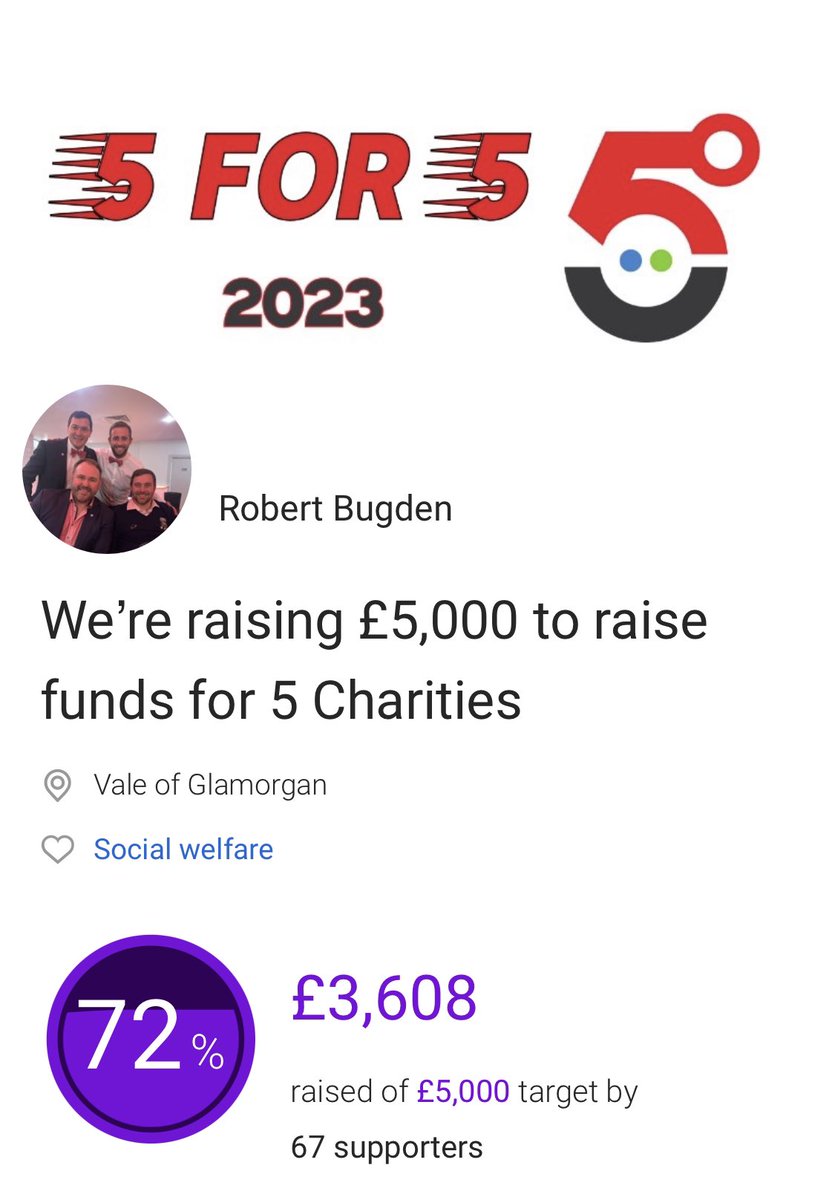 bugden417's tweet photo. Anyone who has supported my #5For5 #SupportThoseWhoSupportOthers this is what your generosity can help these 5 amazing charities @OppOFoundation @RAFBF @dmrc_benfund @CakeLadyC4C @ToughCare do. 4 days until 1st 1/2 @WelshMarathon @ParkPembrey & weβre so close to our target https://t.co/C9Y7O8rMbG