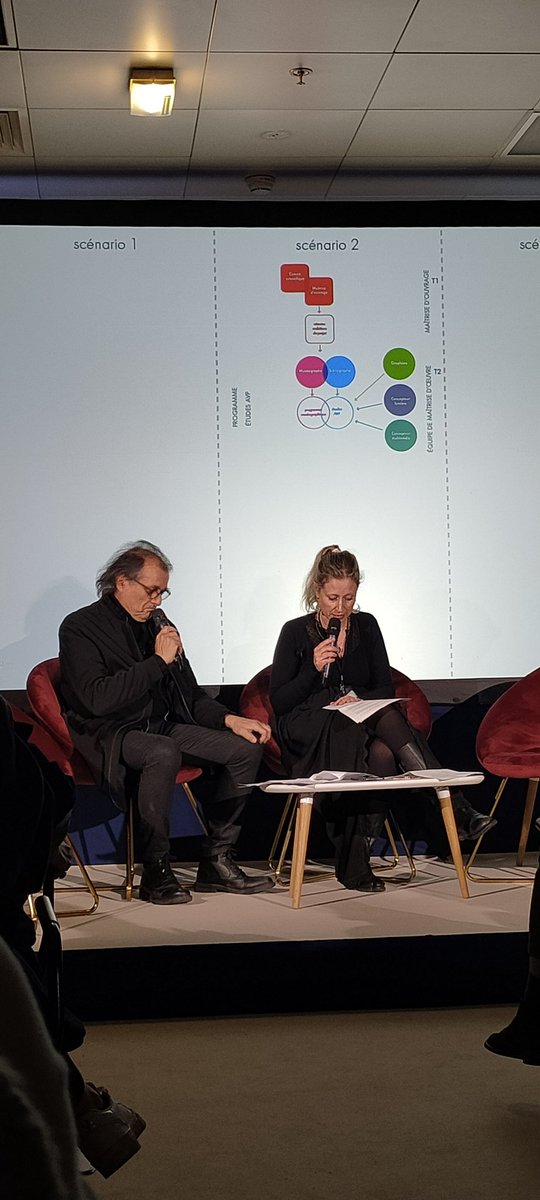 Aurelie_R_'s tweet photo. Bravo à @scenographes pour cette (re)visite des scénarii de création d'une exposition sous forme de saynètes théâtrales !
Le fond et la forme pour parler du secteur culturel, c'est important. https://t.co/7MlTPOdiiB