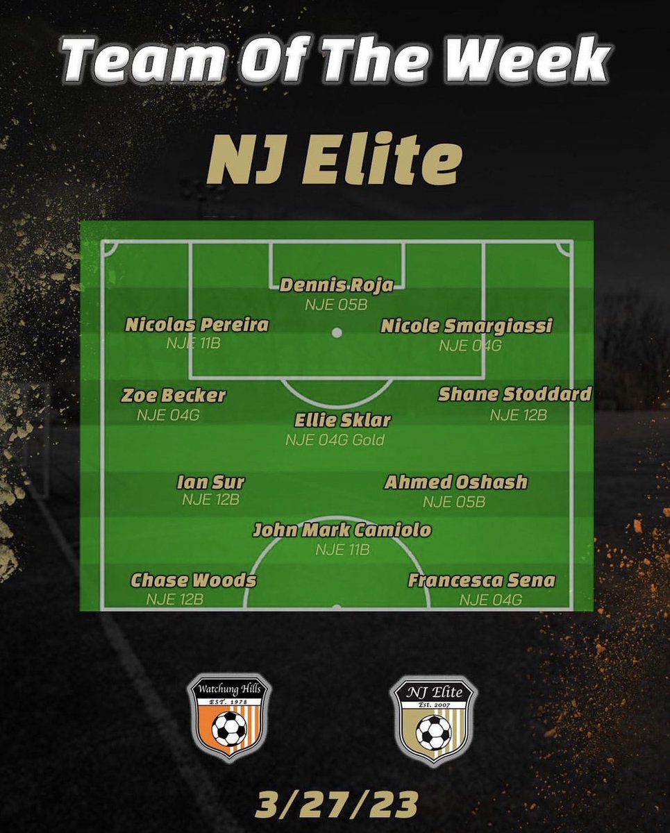 EllieSklar's tweet photo. Pumped to be nominated for the 3/27 Team of the Week!!! Thank you @NJEliteSoccer 🙏 https://t.co/Gpu9D6CwiI