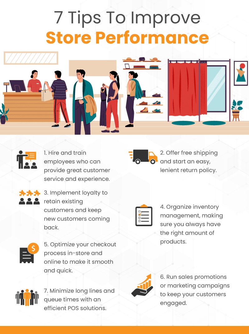 CombaseUSA's tweet image. Starting a business is challenging, but growing a business can be even more difficult. Here are 7 ways to help improve a store&apos;s performance: bit.ly/420G3NF 

#storeperformance #storemetrics #businesschallenges #businesstips