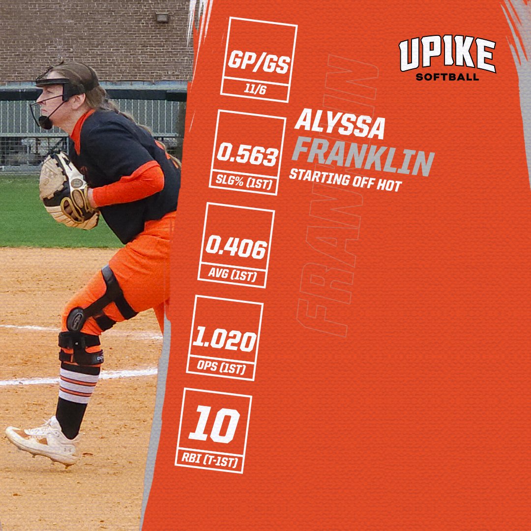 After suffering a season ending injury last season, Alyssa Franklin has been 🔥🔥🔥 at the plate!