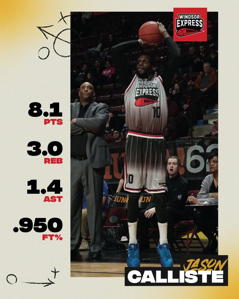 London Lightning tweet media