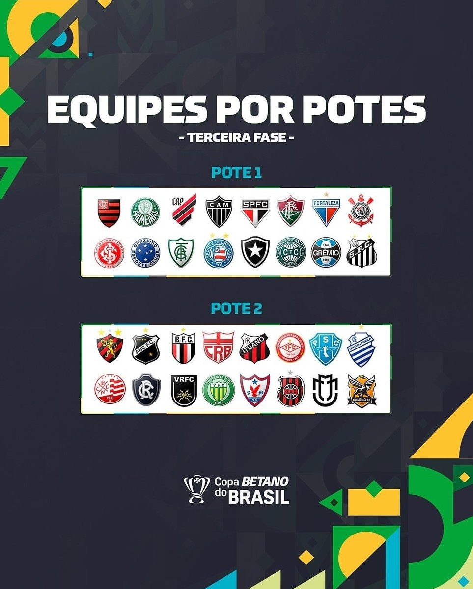 Copa Betano do Brasil tweet media