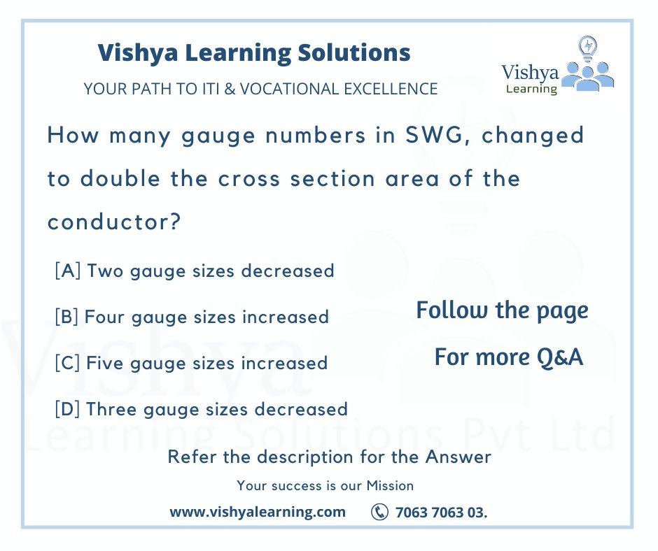How many gauge numbers in SWG, changed to double the cross section area of the conductor?
ANSWER: D

#questions #guage  #conductor #electricity #protons #electrician #electric #it #vishya #india #jobs #ITIJobs #currentaffairs #ititrade #iti #vishyalearning #Hyderabad #govtiti