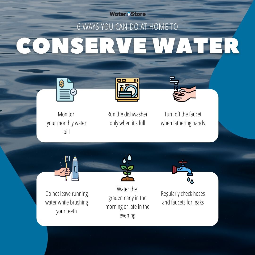 WaterEstore's tweet photo. Conserving water is a great way to help the environment, and it's easier than you think! Small changes like fixing leaky faucets, taking shorter showers and using low-flow showerheads can make a big difference.
 #ConserveWater  #SmallChangesAddUp 💧

https://t.co/z6wHkHZEV5 https://t.co/NcAaok3ea1