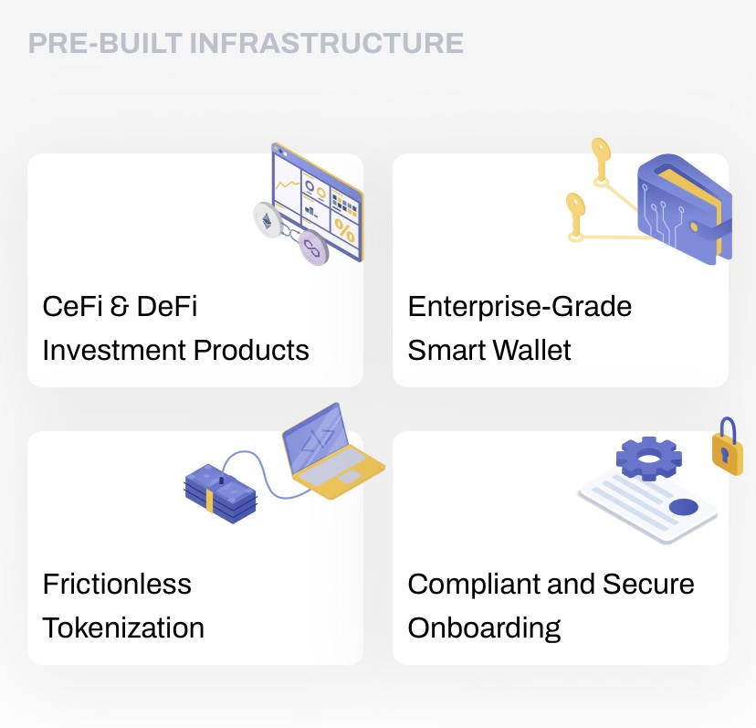 Benefits of our #digitalasset infrastructure:

-High-yield via #CeFi &amp; #DeFi 

-Security &amp; custody of assets via Vesto's non-custodial smart #wallet

-Frictionless #tokenization via ERC-20 &amp; ERC-721/ERC-1155 compliant tokens

-Compliant &amp; secure onboarding vesto.io