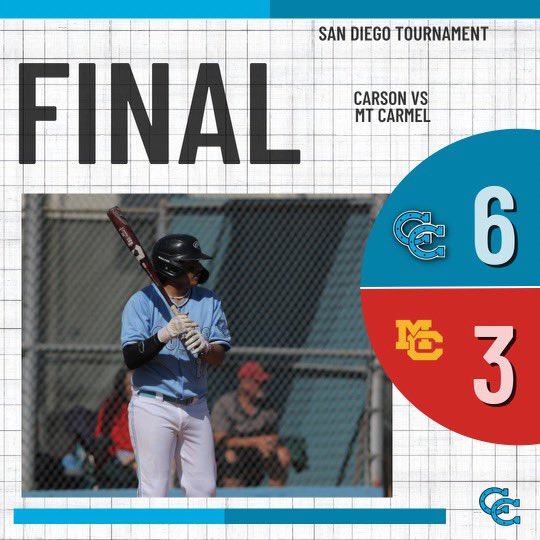 Carson_ColtsBB tweet picture